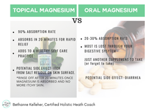 Load image into Gallery viewer, CALM (Unscented) Magnesium Body Butter - Sleep, Relaxation and All-Day Calm.